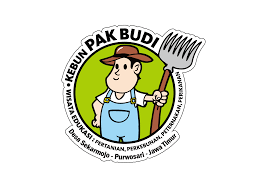 account holder image